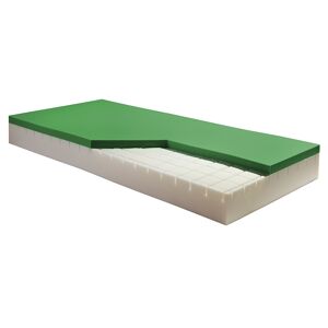 MOLMAT matrace Green (paměťová + studená pěna)